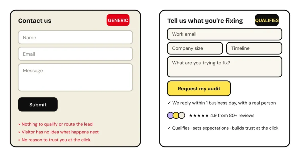 Contact form generic vs qualifying